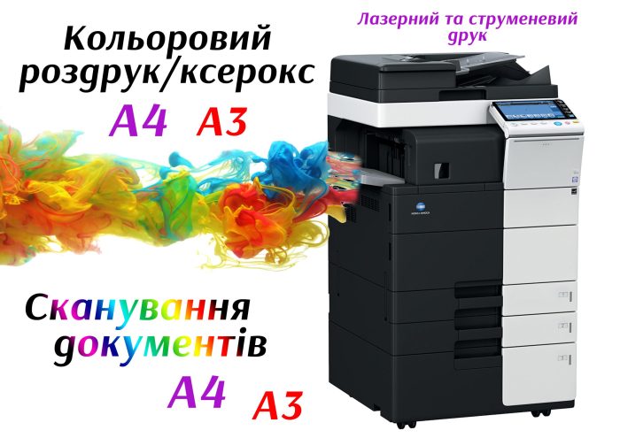 Друк документів А4 та А3 чорно-білий і кольоровий у Львові — фотосалон Фоточка