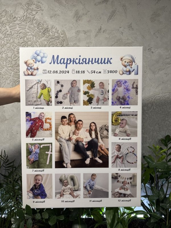 Фотомонтаж на полотні Львів — друк монтажу фотографій у фотосалоні «Фоточка»
